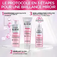 La Routine Complete des Cheveux Ternes avec Glycolic Gloss
