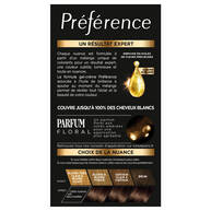 Preference Chatains