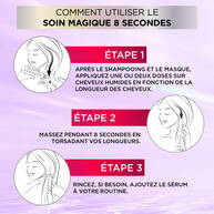 Elseve Hyaluron Repulp Soin Magique 8 secondes