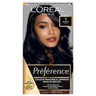 Preference Brunes / Noires