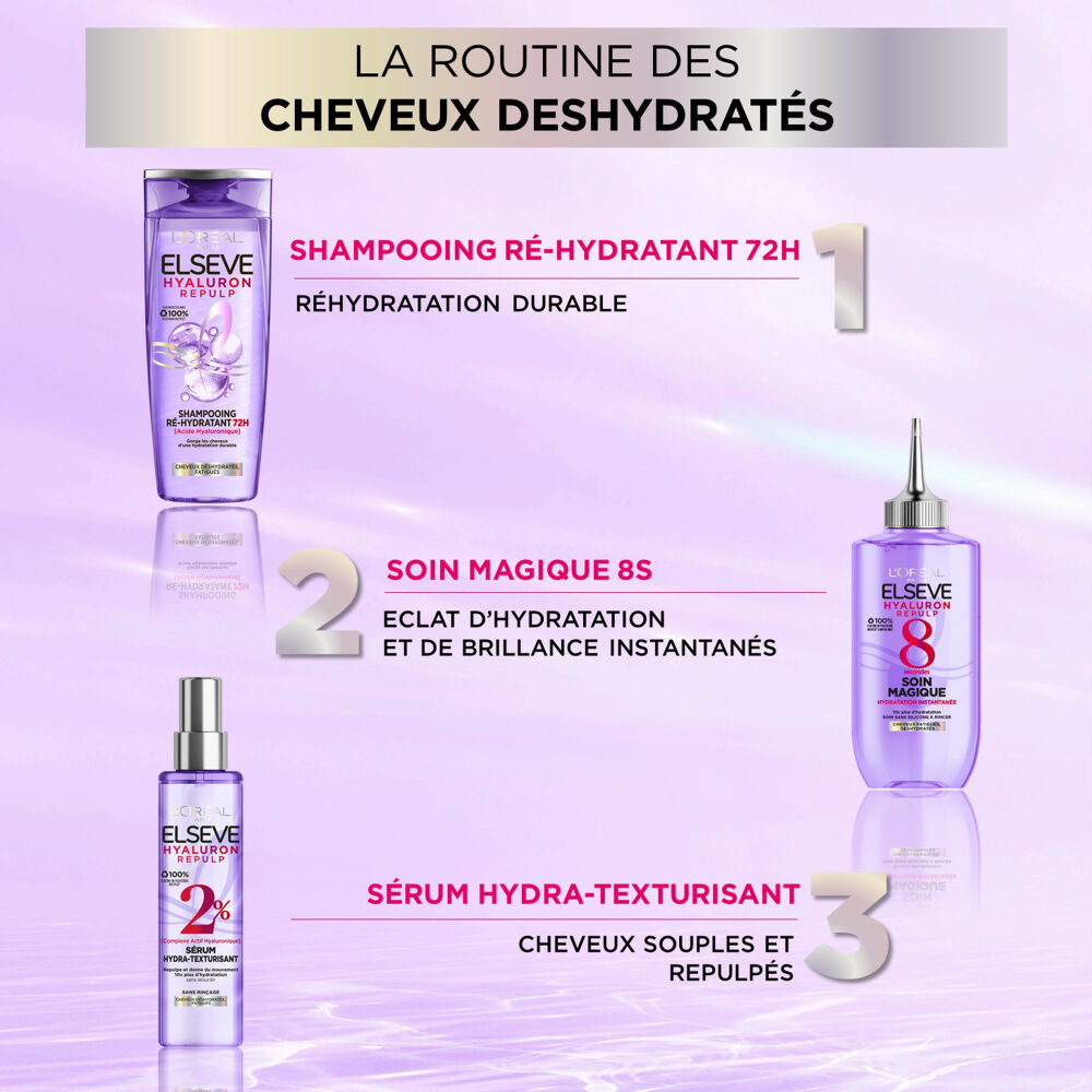 Elseve Hyaluron Repulp Soin Magique 8 secondes