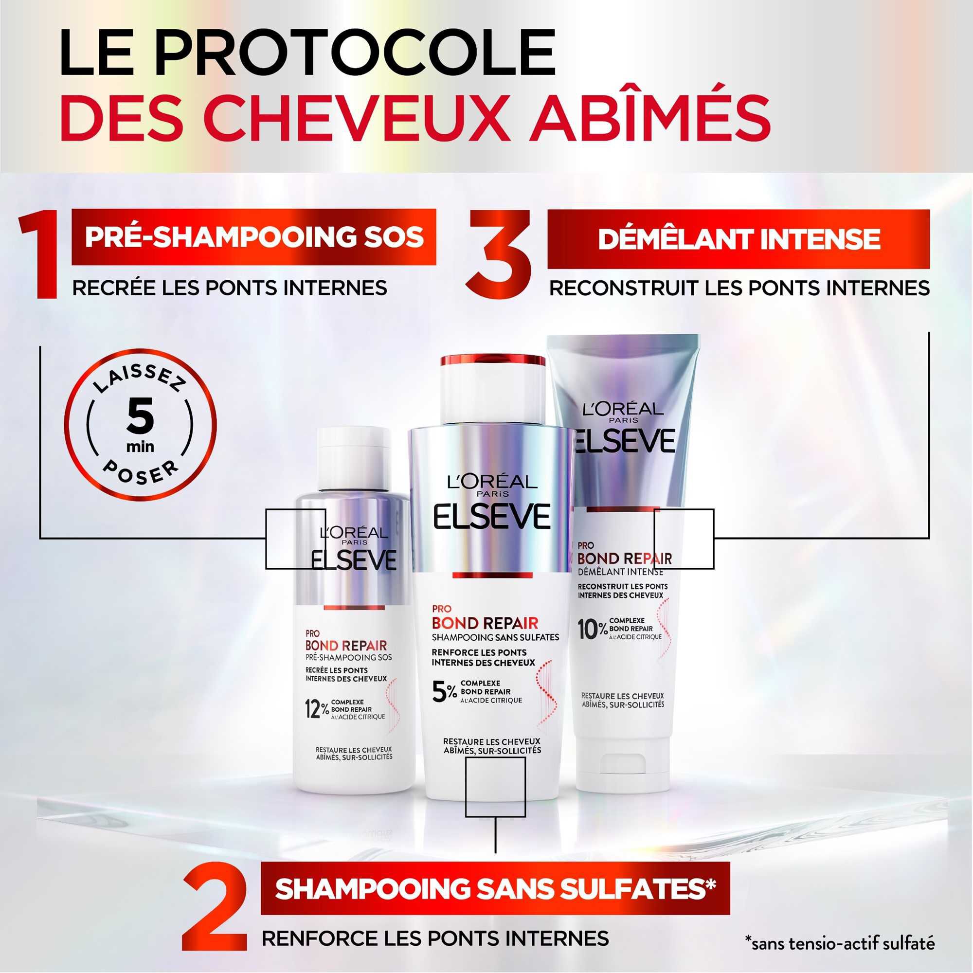 La Routine Complete des Cheveux Abimes avec Pro Bond Repair