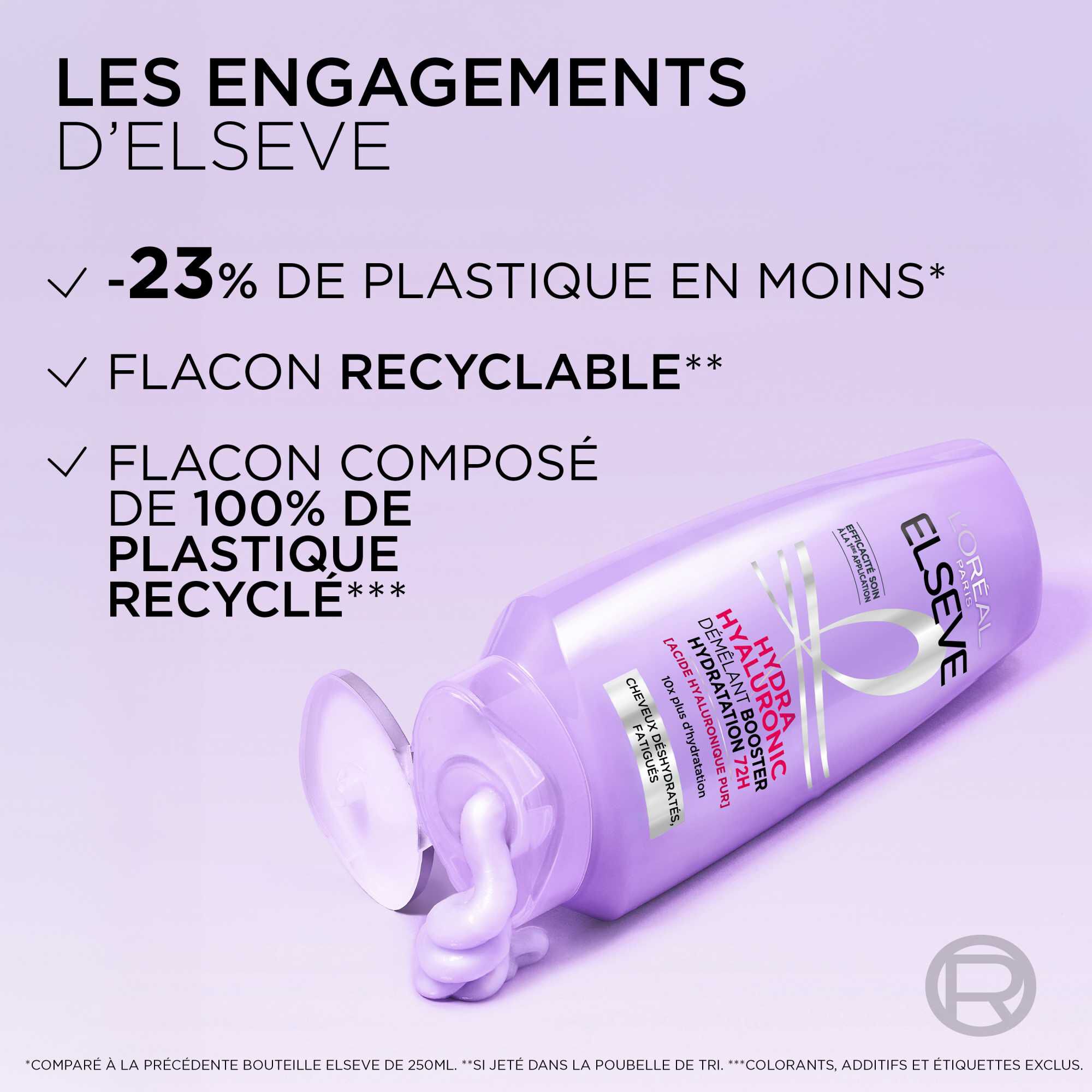 Hyaluron Repulp Demelant