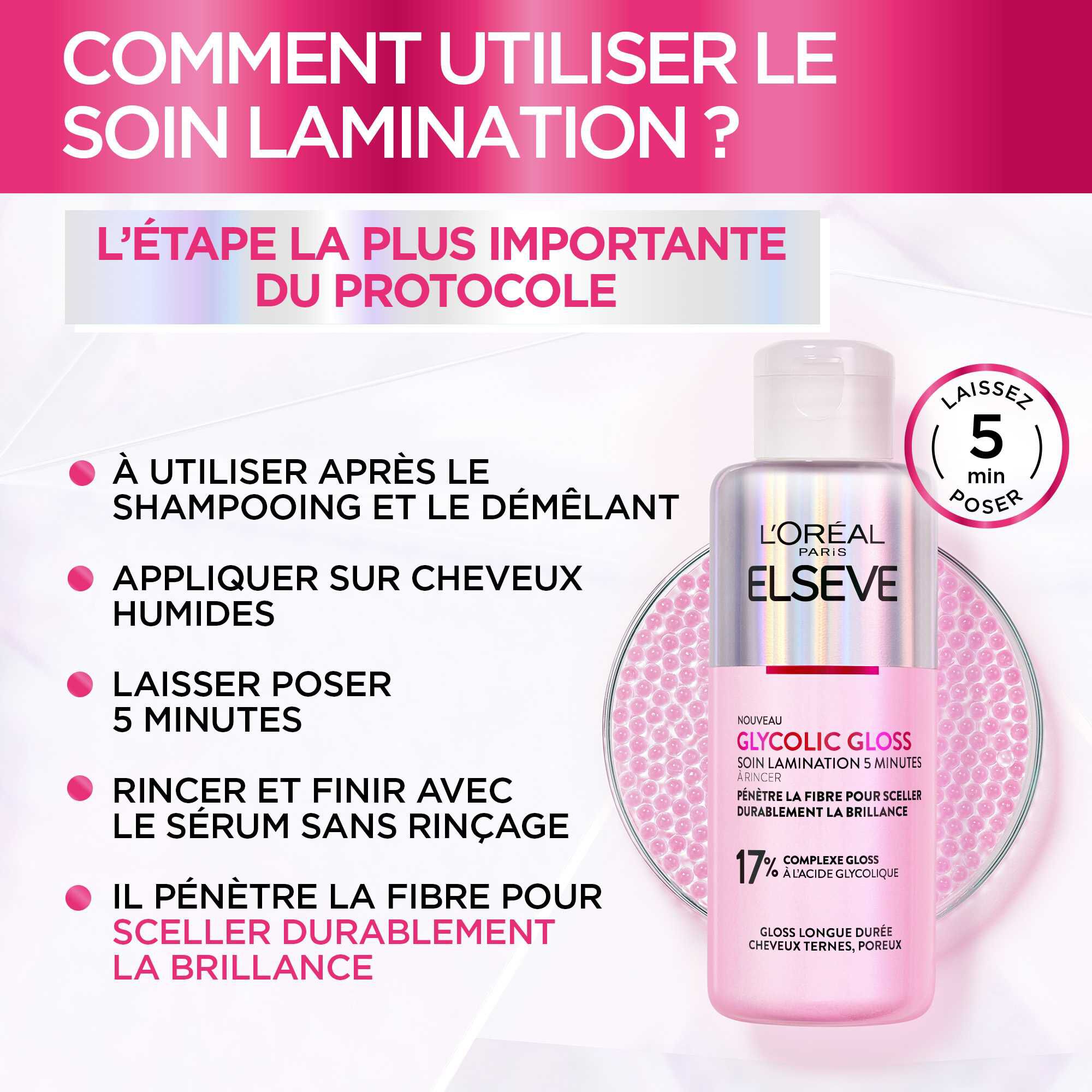 La Routine Complete des Cheveux Ternes avec Glycolic Gloss