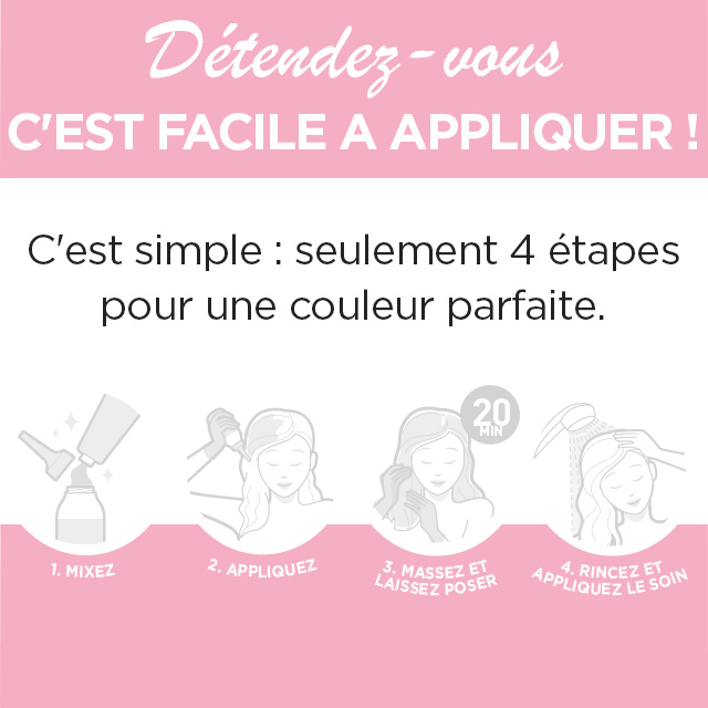 Inspiration & conseils coloration